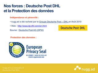 © COPYRIGHT 2013ONLINE INTELLIGENCE SOLUTIONS
Protection des données :
Indépendance et pérennité :
• nugg.ad a été racheté par le Groupe Deutsche Post – DHL en Août 2010
• Web : http://www.dp-dhl.com/en.html
Bourse : Deutsche Post AG (DPW)
Nos forces : Deutsche Post DHL
et la Protection des données
 