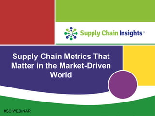 Supply Chain Insights LLC Copyright © 2015, p. 1
Supply Chain Metrics That
Matter in the Market-Driven
World
#SCIWEBINAR
 