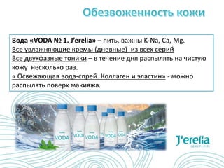 Вода «VODA № 1. J’erelia» – пить, важны K-Na, Ca, Mg.
Все увлажняющие кремы (дневные) из всех серий
Все двухфазные тоники – в течение дня распылять на чистую
кожу несколько раз.
« Освежающая вода-спрей. Коллаген и эластин» - можно
распылять поверх макияжа.
 