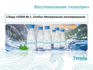 1.Вода «VODA № 1. J’erelia» Минеральная негазированная
 