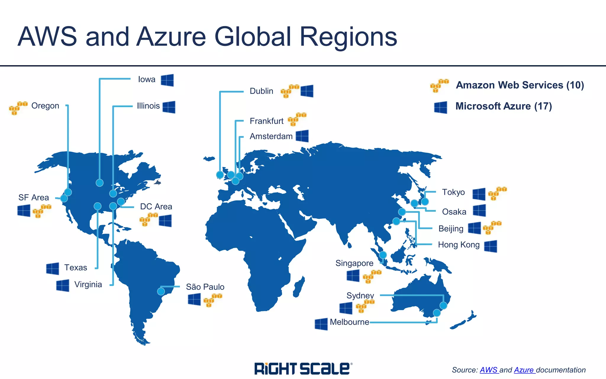 AWS and Azure Global Regions
Singapore
Hong Kong
Tokyo
DC Area
SF Area
Dublin
Amsterdam
Oregon
São Paulo
Beijing
Sydney
Frankfurt
Melbourne
Iowa
Illinois
Texas
Virginia
Microsoft Azure (17)
Amazon Web Services (10)
Osaka
Source: AWS and Azure documentation
 