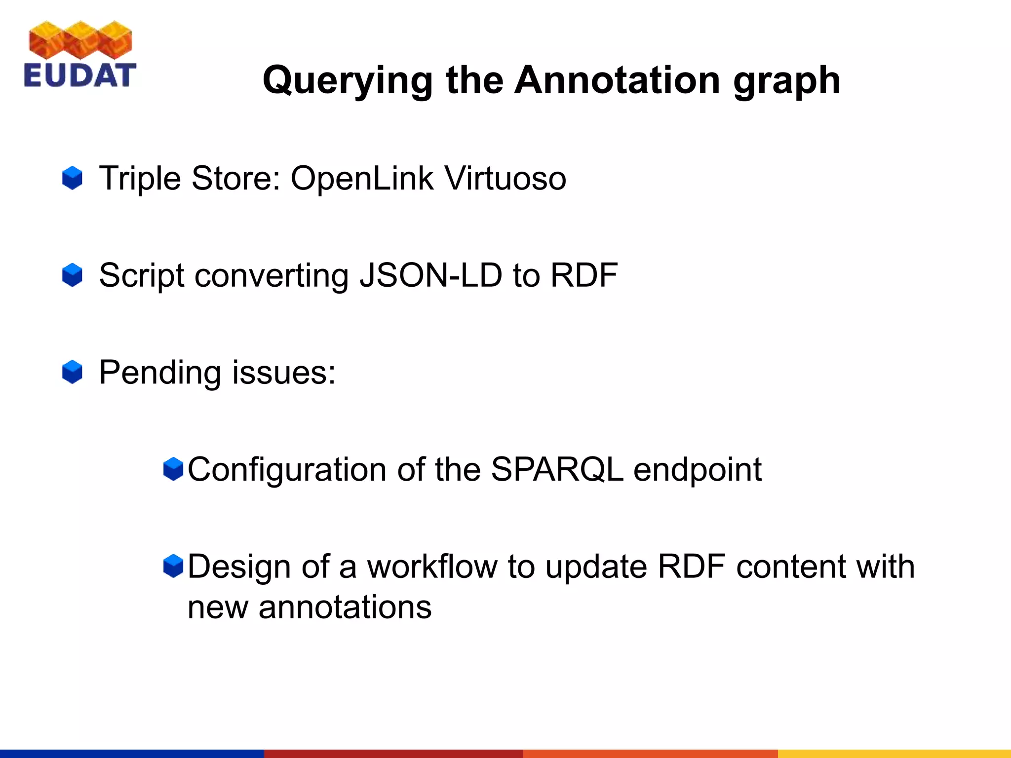 Querying the Annotation graph
Triple Store: OpenLink Virtuoso
Script converting JSON-LD to RDF
Pending issues:
Configuration of the SPARQL endpoint
Design of a workflow to update RDF content with
new annotations
 