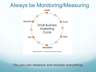 Always be Monitoring/MeasuringYes you can measure and monitor everything!