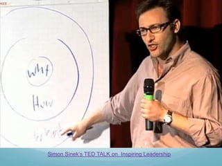 Simon Sinek’s TED TALK on  Inspiring Leadership