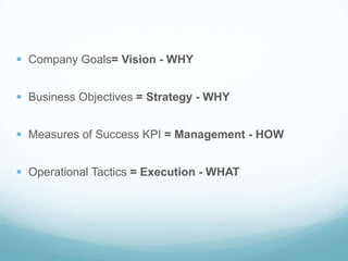 Company Goals= Vision - WHY