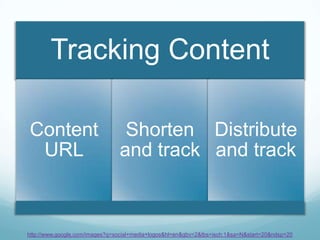  TacticsBe Integral to the CommunityRaise AwarenessTwitterMentionsWeb Traffic from Social SitesSocialMentions