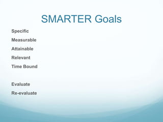 SMARTER GoalsSpecificMeasurableAttainableRelevantTime BoundEvaluateRe-evaluate