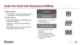 Deploy Apache Spark™ on Rackspace OnMetal™ for Cloud Big Data Platform