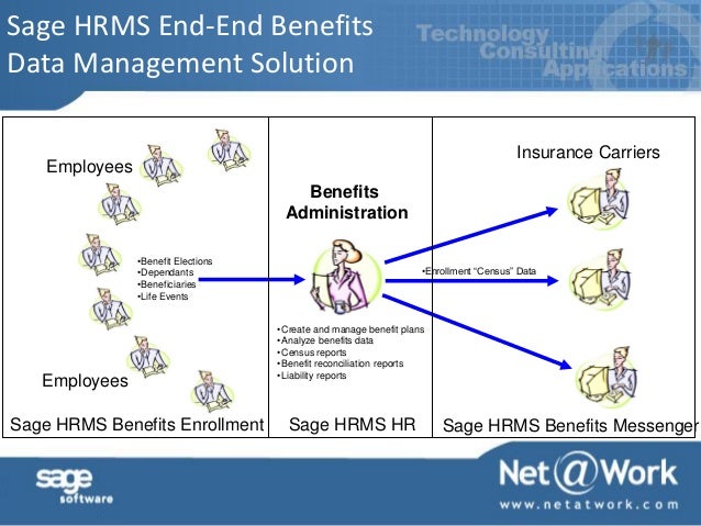 Forrester research paperless 08 image