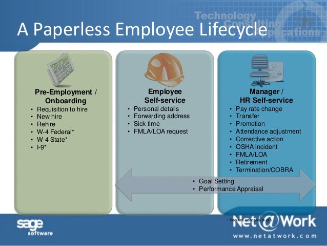 i-9 paperless Benefits Paperless HR of
