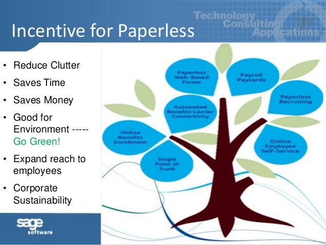 paperless 3 review Benefits Paperless HR of