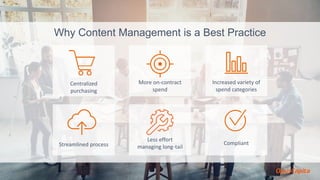 Why Content Management is a Best Practice
Centralized
purchasing
More on-contract
spend
Increased variety of
spend categories
Streamlined process
Less effort
managing long-tail
Compliant
 