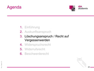 Rev.
Stand
3.0
1. Einführung
2. Auskunftsanspruch
3. Löschungsanspruch / Recht auf
Vergessenwerden
4. Widerspruchsrecht
5. Widerrufsrecht
6. Beschwerderecht
Agenda
25
 