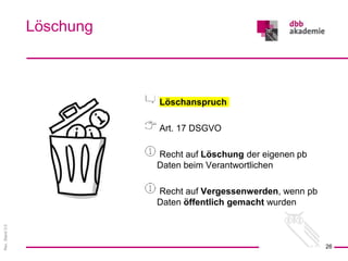 Rev.
Stand
3.0
Löschanspruch
Art. 17 DSGVO
Recht auf Löschung der eigenen pb
Daten beim Verantwortlichen
Recht auf Vergessenwerden, wenn pb
Daten öffentlich gemacht wurden
Löschung
26
 