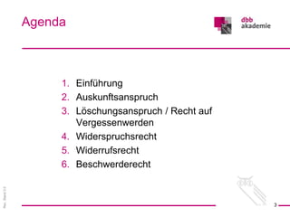 Rev.
Stand
3.0
1. Einführung
2. Auskunftsanspruch
3. Löschungsanspruch / Recht auf
Vergessenwerden
4. Widerspruchsrecht
5. Widerrufsrecht
6. Beschwerderecht
Agenda
3
 