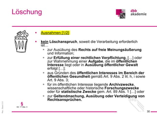 Rev.
Stand
3.0
 Ausnahmen [1/2]
 kein Löschanspruch, soweit die Verarbeitung erforderlich
ist…
 zur Ausübung des Rechts auf freie Meinungsäußerung
und Information;
 zur Erfüllung einer rechtlichen Verpflichtung, […] oder
zur Wahrnehmung einer Aufgabe, die im öffentlichen
Interesse liegt oder in Ausübung öffentlicher Gewalt
erfolgt […];
 aus Gründen des öffentlichen Interesses im Bereich der
öffentlichen Gesundheit gemäß Art. 9 Abs. 2 lit. h, i sowie
Art. 9 Abs. 3;
 für im öffentlichen Interesse liegende Archivzwecke,
wissenschaftliche oder historische Forschungszwecke
oder für statistische Zwecke gem. Art. 89 Abs. 1 […] oder
 zur Geltendmachung, Ausübung oder Verteidigung von
Rechtsansprüchen.
Löschung
30
§
Art. 17 Abs. 3
 