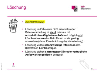 Rev.
Stand
3.0
 Ausnahmen [2/2]
 Löschung im Falle einer nicht automatisierter
Datenverarbeitung ist nicht oder nur mit
unverhältnismäßig hohem Aufwand möglich und
Lösch-Interesse des Betroffenen ist als gering
anzusehen (dann: Einschränkung der Verarbeitung)
 Löschung würde schutzwürdige Interessen des
Betroffenen beinträchtigen
 Löschung stehen satzungsgemäße oder vertragliche
Aufbewahrungsfristen entgegen
Löschung
31
§
§ 35
 