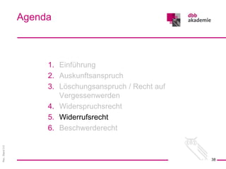 Rev.
Stand
3.0
1. Einführung
2. Auskunftsanspruch
3. Löschungsanspruch / Recht auf
Vergessenwerden
4. Widerspruchsrecht
5. Widerrufsrecht
6. Beschwerderecht
Agenda
38
 