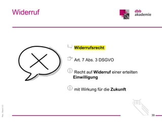 Rev.
Stand
3.0
Widerrufsrecht
Art. 7 Abs. 3 DSGVO
Recht auf Widerruf einer erteilten
Einwilligung
mit Wirkung für die Zukunft
Widerruf
39
 