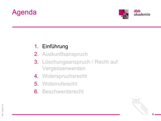 Rev.
Stand
3.0
1. Einführung
2. Auskunftsanspruch
3. Löschungsanspruch / Recht auf
Vergessenwerden
4. Widerspruchsrecht
5. Widerrufsrecht
6. Beschwerderecht
Agenda
4
 