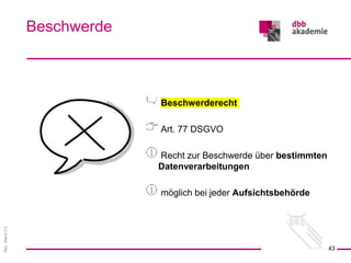 Rev.
Stand
3.0
Beschwerderecht
Art. 77 DSGVO
Recht zur Beschwerde über bestimmten
Datenverarbeitungen
möglich bei jeder Aufsichtsbehörde
Beschwerde
43
 