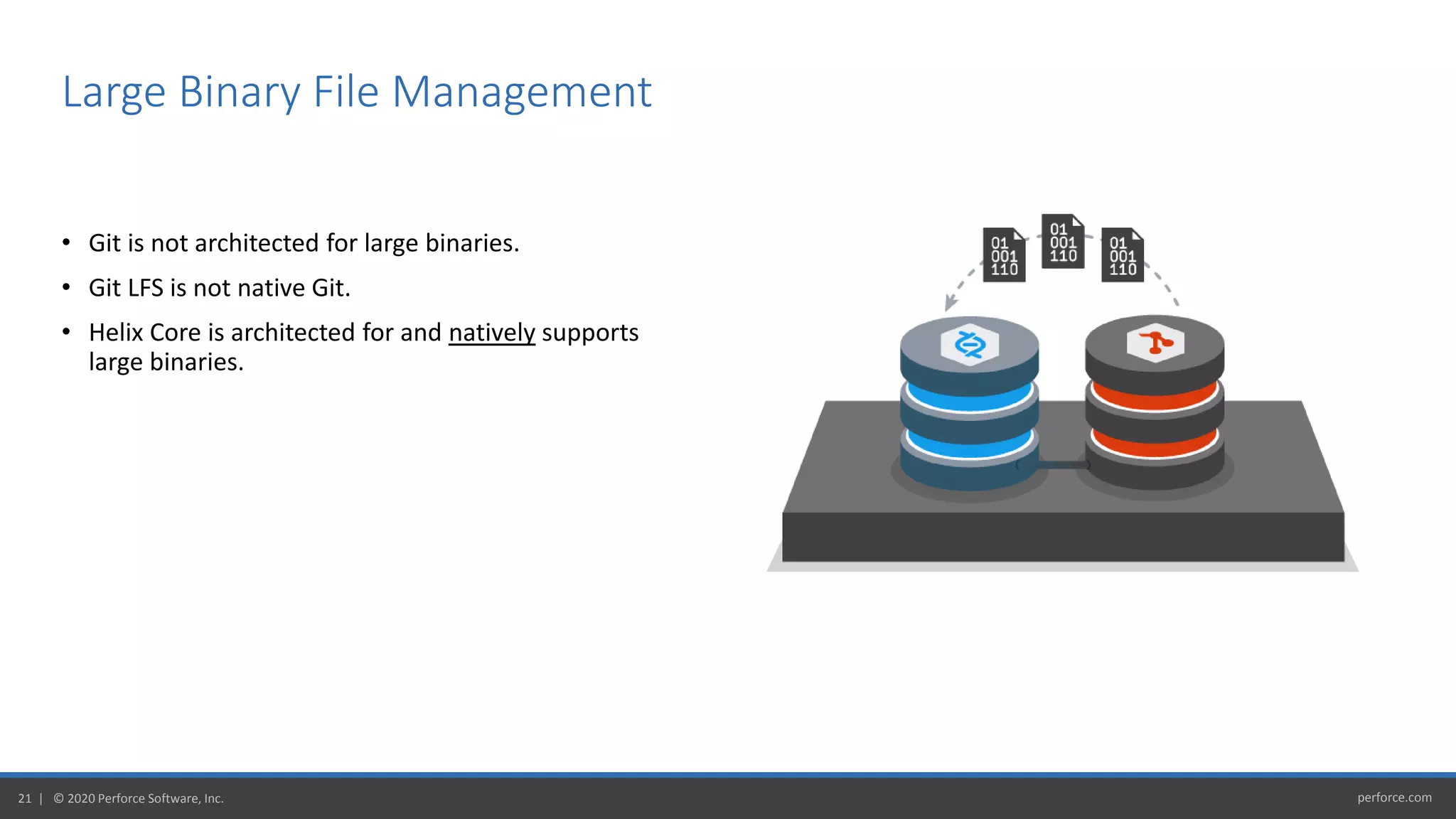 perforce.com21 | © 2020 Perforce Software, Inc.
• Git is not architected for large binaries.
• Git LFS is not native Git.
• Helix Core is architected for and natively supports
large binaries.
Large Binary File Management
 
