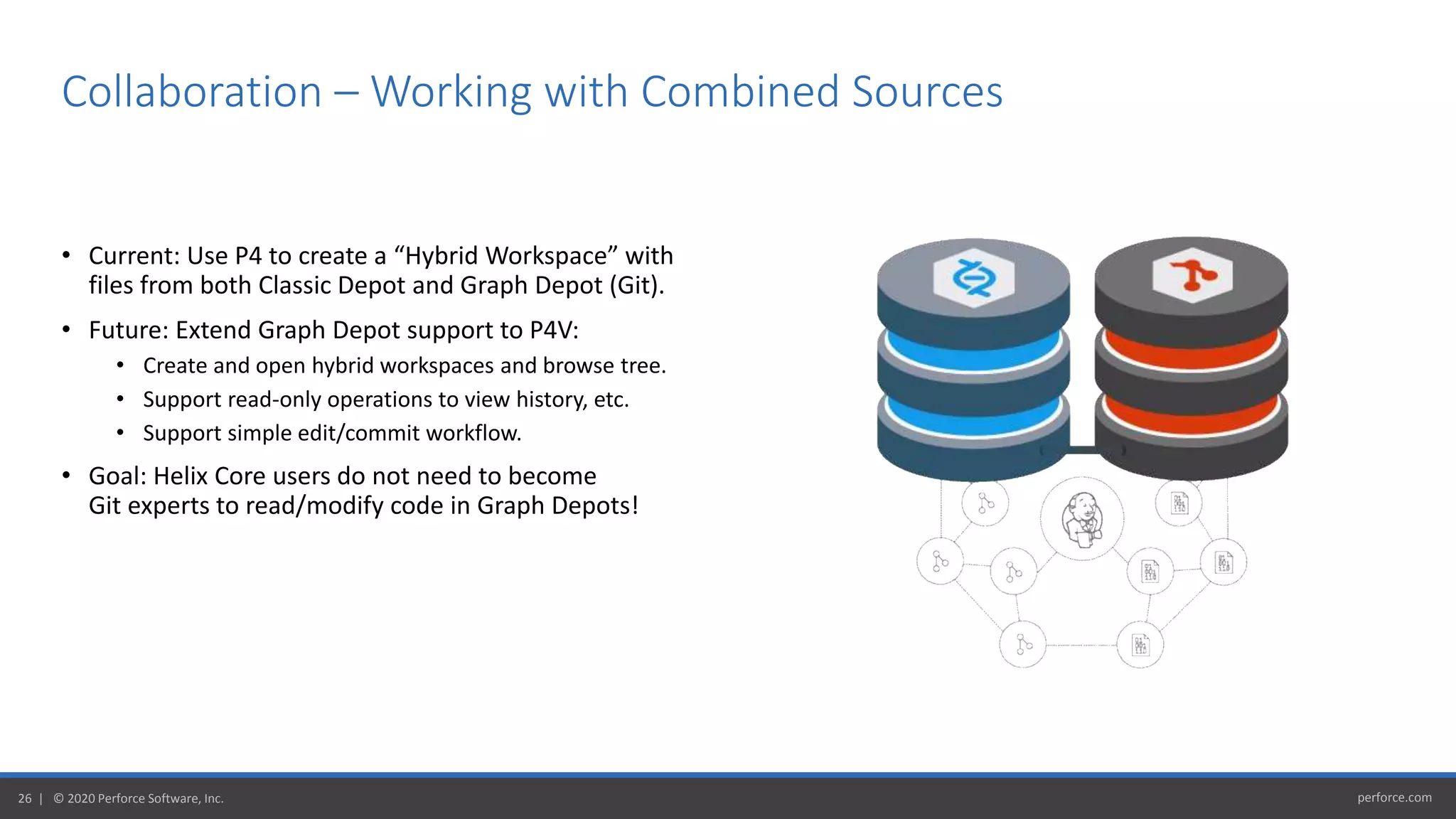 perforce.com26 | © 2020 Perforce Software, Inc.
• Current: Use P4 to create a “Hybrid Workspace” with
files from both Classic Depot and Graph Depot (Git).
• Future: Extend Graph Depot support to P4V:
• Create and open hybrid workspaces and browse tree.
• Support read-only operations to view history, etc.
• Support simple edit/commit workflow.
• Goal: Helix Core users do not need to become
Git experts to read/modify code in Graph Depots!
Collaboration – Working with Combined Sources
 