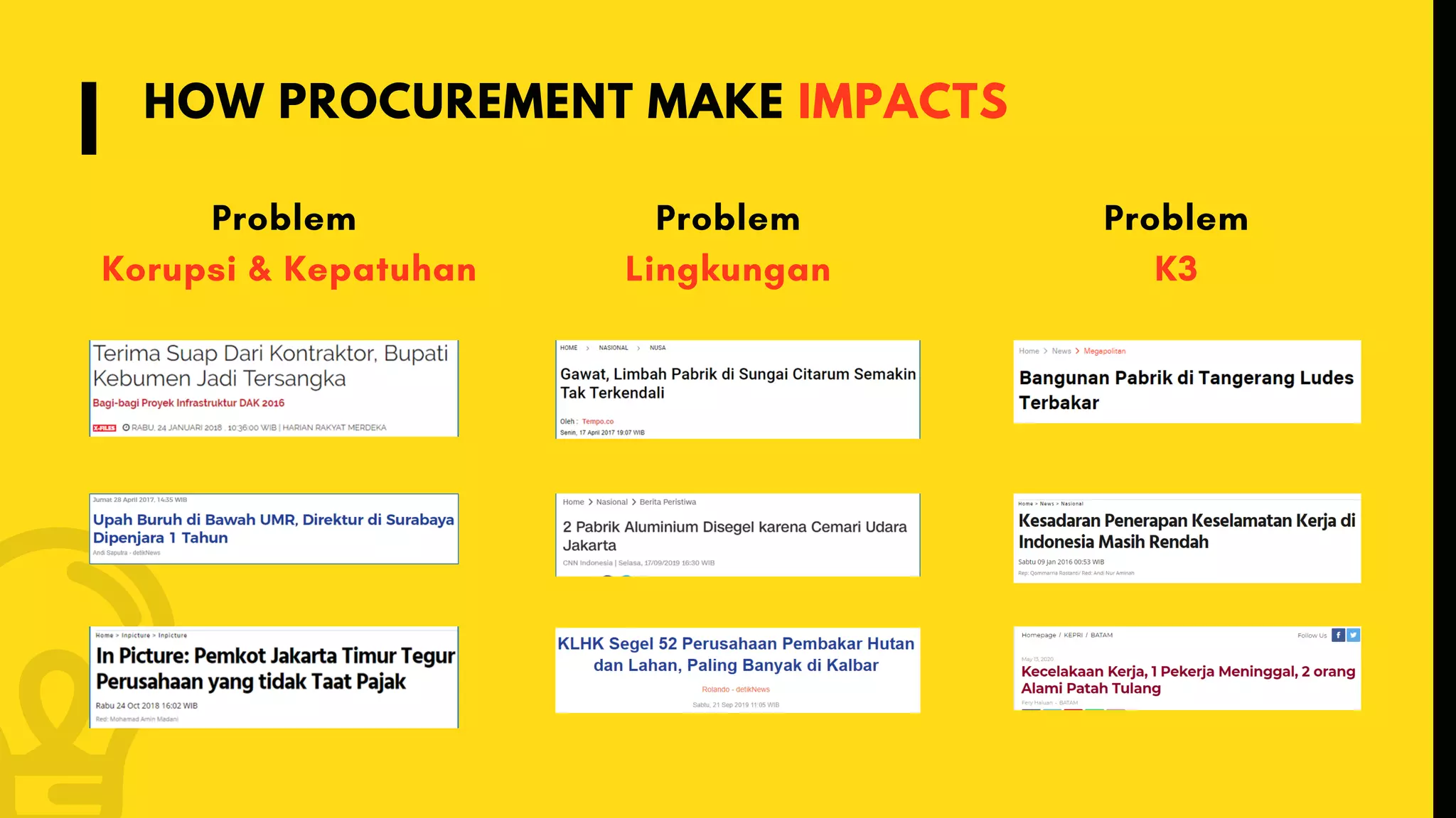 Kenal lebih dekat dengan procurement | PDF