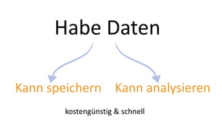 Kann speichern Kann analysieren
Habe Daten
kostengünstig & schnell
 