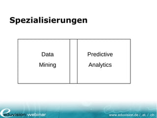 www.eduvision.de / .at. / .ch
Spezialisierungen
Data
Mining
Predictive
Analytics
 