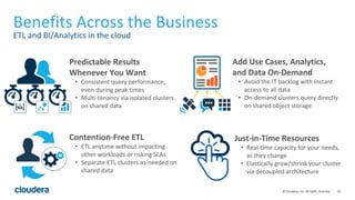 10© Cloudera, Inc. All rights reserved.
Add Use Cases, Analytics,
and Data On-Demand
• Avoid the IT backlog with instant
access to all data
• On-demand clusters query directly
on shared object storage
Predictable Results
Whenever You Want
• Consistent query performance,
even during peak times
• Multi-tenancy via isolated clusters
on shared data
Just-in-Time Resources
• Real-time capacity for your needs,
as they change
• Elastically grow/shrink your cluster
via decoupled architecture
Contention-Free ETL
• ETL anytime without impacting
other workloads or risking SLAs
• Separate ETL clusters as-needed on
shared data
Benefits Across the Business
ETL and BI/Analytics in the cloud
 