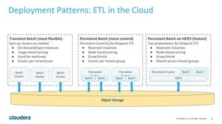 12© Cloudera, Inc. All rights reserved.
Deployment Patterns: ETL in the Cloud
Object Storage
Batch
Cluster
Transient Batch (most flexible)
Spin up clusters as needed
● On-demand/spot instances
● Usage-based pricing
● Sized for workload
● Cluster per tenant/user
Batch
Cluster
Batch
Cluster
Persistent Batch (most control)
Persistent cluster(s) for frequent ETL
● Reserved instances
● Node-based pricing
● Grow/shrink
● Cluster per tenant group
Persistent
Cluster
Batch
Persistent Batch on HDFS (fastest)
Top performance for frequent ETL
● Reserved instances
● Node-based pricing
● Grow/shrink
● Shared across tenant groups
Batch
Persistent
Cluster
Batch Batch
Persistent Cluster
HDFS
Batch Batch
 