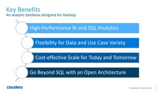 5© Cloudera, Inc. All rights reserved.
Key Benefits
An analytic database designed for Hadoop
High-Performance BI and SQL Analytics
Flexibility for Data and Use Case Variety
Cost-effective Scale for Today and Tomorrow
Go Beyond SQL with an Open Architecture
 