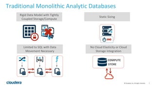 7© Cloudera, Inc. All rights reserved.
Traditional Monolithic Analytic Databases
No Cloud Elasticity or Cloud
Storage Integration
Rigid Data Model with Tightly
Coupled Storage/Compute
Limited to SQL with Data
Movement Necessary
Static Sizing
∞
COMPUTE
STORE
 