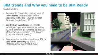 Webinar BIM Ready - Episode 1 - The Kickoff