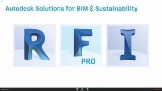 Webinar BIM Ready - Episode 1 - The Kickoff