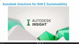 Webinar BIM Ready - Episode 1 - The Kickoff