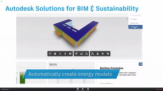 Webinar BIM Ready - Episode 1 - The Kickoff