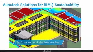 Webinar BIM Ready - Episode 1 - The Kickoff