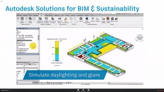 Webinar BIM Ready - Episode 1 - The Kickoff