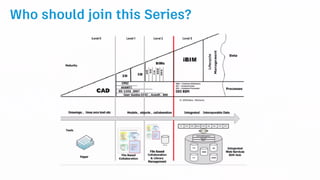 Webinar BIM Ready - Episode 1 - The Kickoff