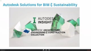 Webinar BIM Ready - Episode 1 - The Kickoff