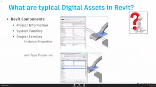 Webinar BIM Ready - Episode 1 - The Kickoff