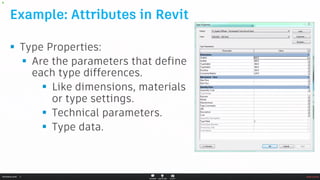 Webinar BIM Ready - Episode 1 - The Kickoff