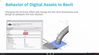 Webinar BIM Ready - Episode 1 - The Kickoff