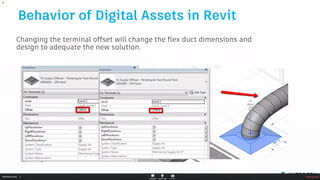 Webinar BIM Ready - Episode 1 - The Kickoff
