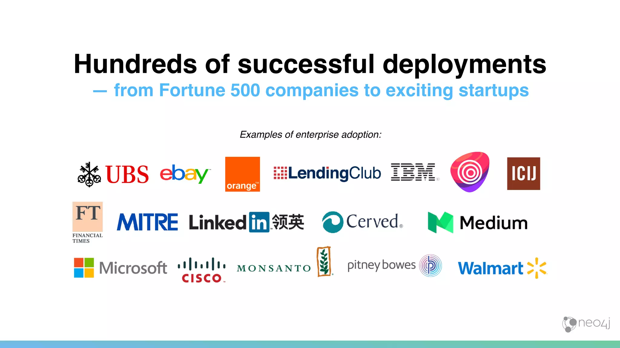 Hundreds of successful deployments
— from Fortune 500 companies to exciting startups
Examples of enterprise adoption:
 