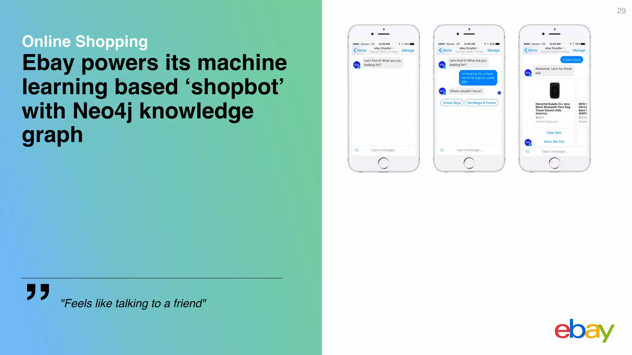 29
Ebay powers its machine
learning based ‘shopbot’
with Neo4j knowledge
graph
"Feels like talking to a friend"
”
Online Shopping
 