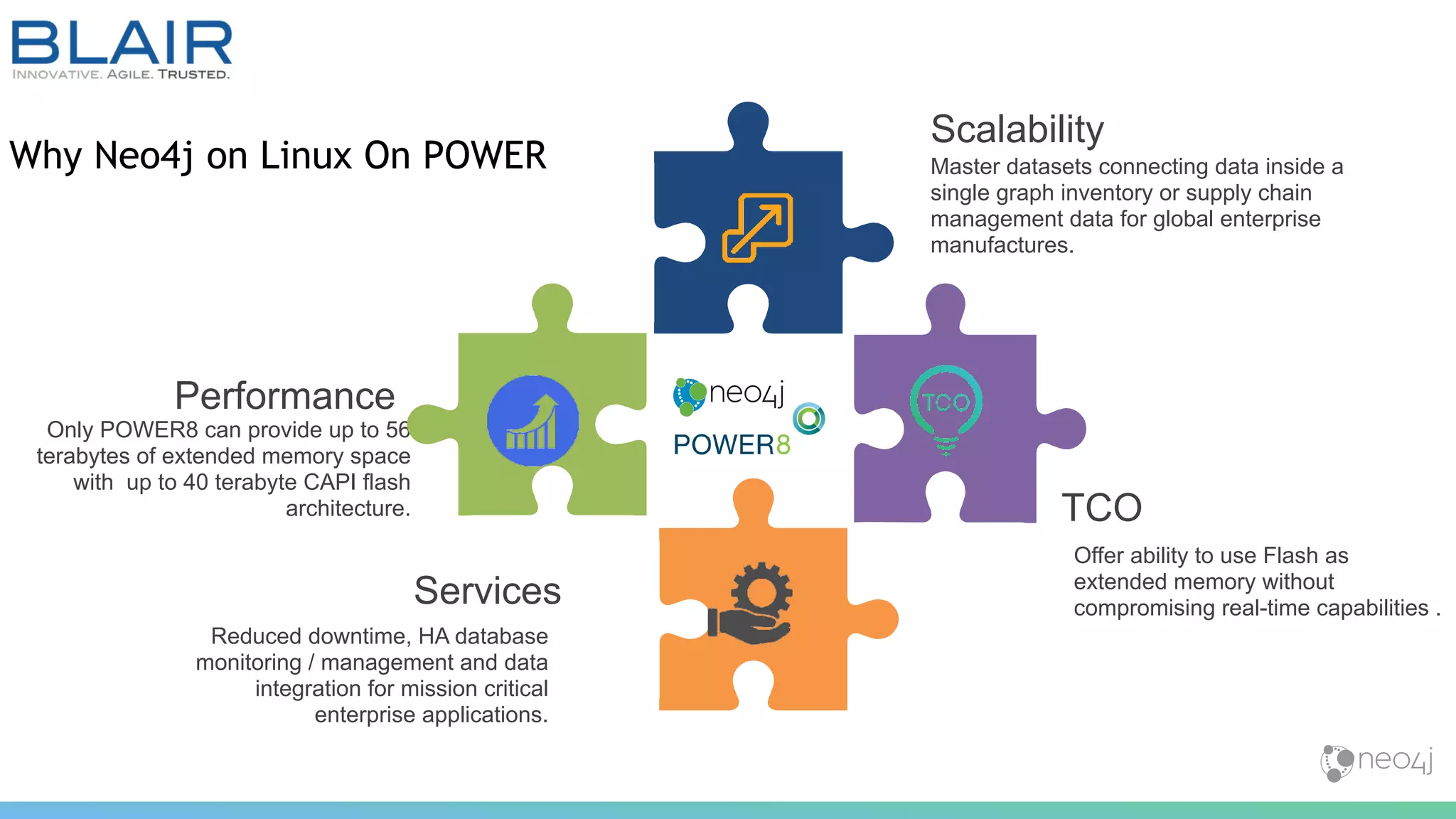 Scalability
Only POWER8 can provide up to 56
terabytes of extended memory space
with up to 40 terabyte CAPI flash
architecture.
Performance
TCO
Services
Why Neo4j on Linux On POWER
Reduced downtime, HA database
monitoring / management and data
integration for mission critical
enterprise applications.
Offer ability to use Flash as
extended memory without
compromising real-time capabilities .
Master datasets connecting data inside a
single graph inventory or supply chain
management data for global enterprise
manufactures.
 