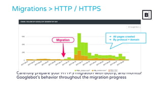 Carefully prepare your HTTPS migration with Botify, and monitor
Googlebot’s behavior throughout the migration progress
Migrations > HTTP / HTTPS
➔ All pages crawled
➔ By protocol + domain
 
